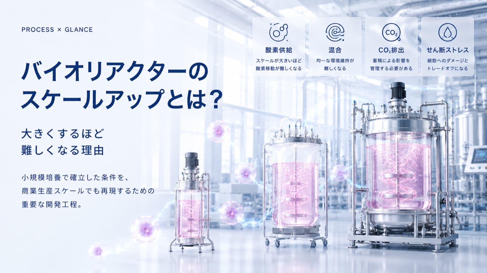 バイオリアクターのスケールアップとは？大きくするほど難しくなる理由