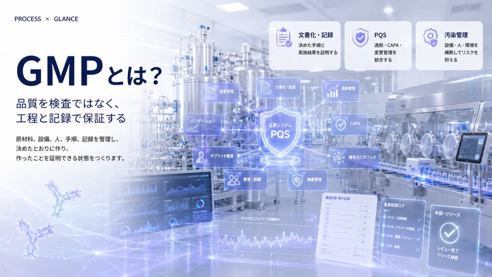 GMPとは？バイオ医薬品製造における品質保証の基礎