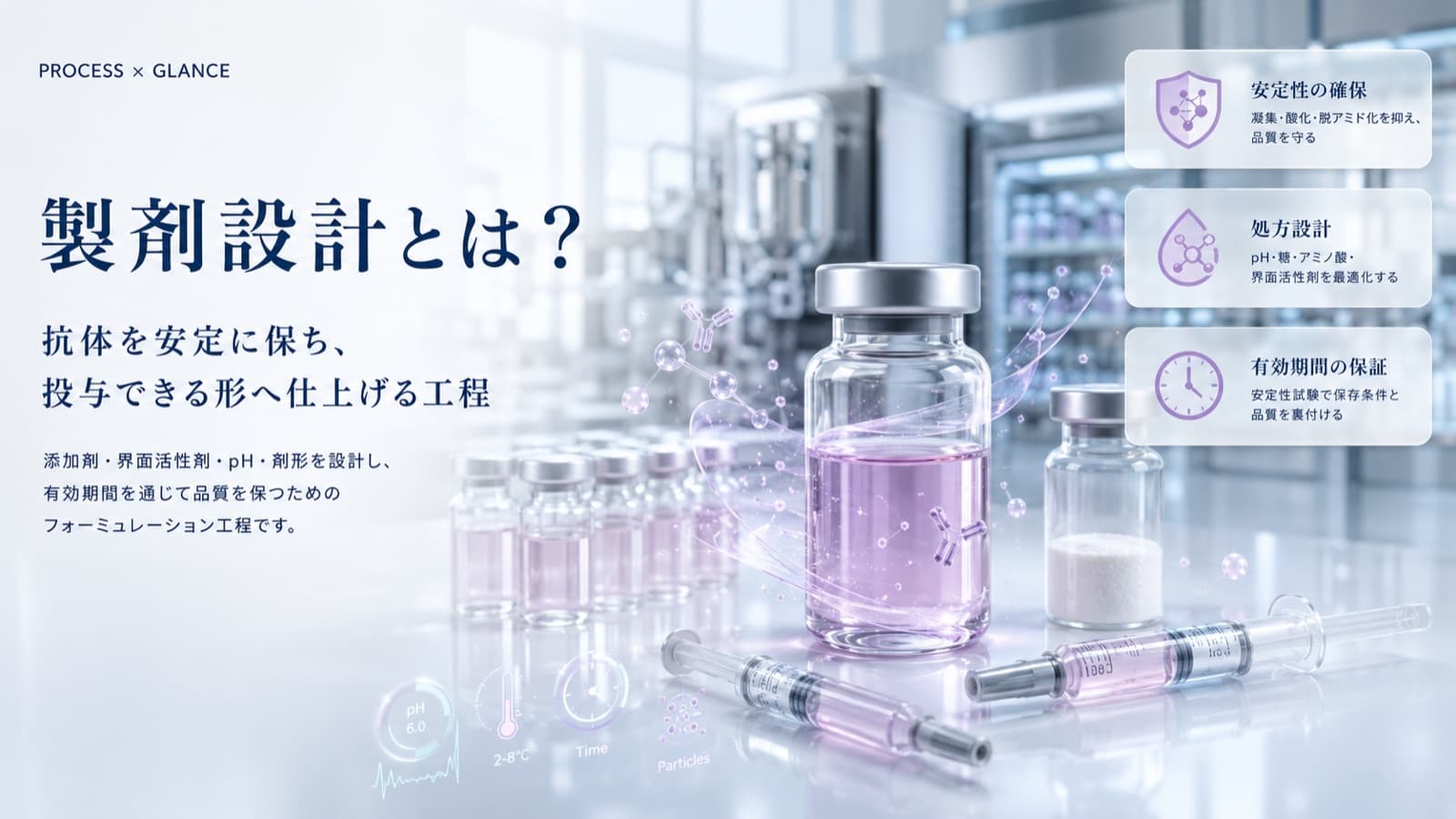 抗体医薬の製剤設計とは?添加剤・界面活性剤・処方スクリーニング・安定性試験