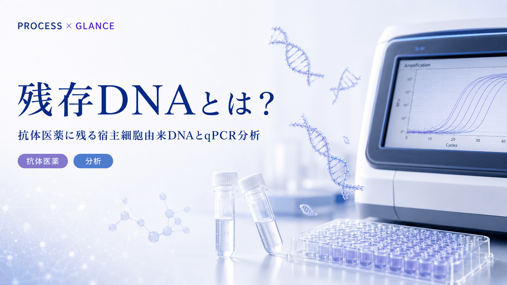 残存DNAとは?抗体医薬における宿主細胞由来DNAの評価とqPCR分析